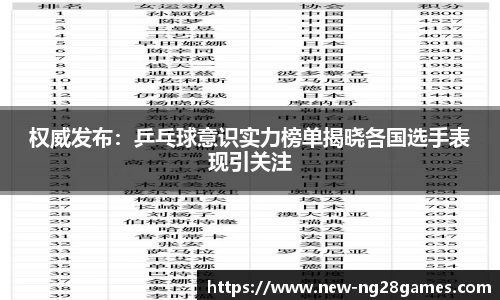 权威发布：乒乓球意识实力榜单揭晓各国选手表现引关注