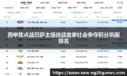 西甲焦点战巴萨主场迎战皇家社会争夺积分巩固排名