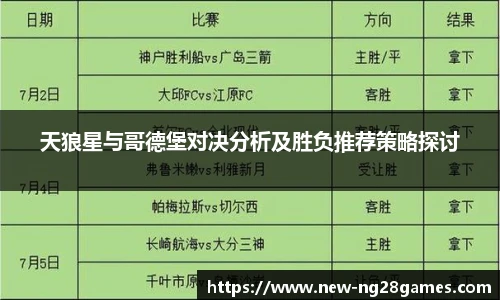 天狼星与哥德堡对决分析及胜负推荐策略探讨