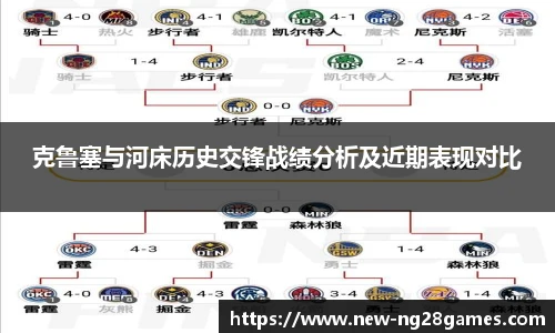 南宫NG28